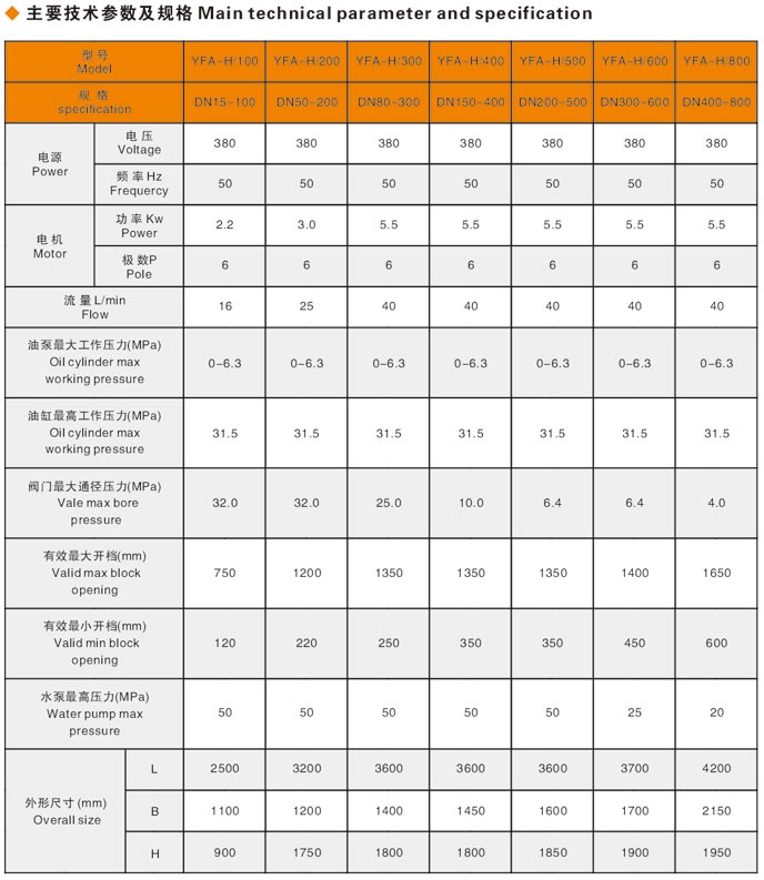 焊接式吉林閥門液壓測試臺